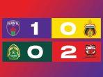 Hasil-Liga-1-2022-2023-Persikabo-0-2-Madura-United-Persita-1-0-Bhayangkara-FC.jpg