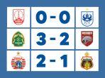 Hasil-Liga-1-2022-2023-Pertandingan-Sabtu-3-September-2022.jpg