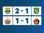 Hasil-Liga-1-2022-2023-Sabtu-10-Desember-2022-Persib-2-1-Persebaya.jpg