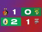 Hasil-Liga-1-2022-2023-Sabtu-1832023-PSS-Sleman-2-1-Borneo-FC-Persik-1-0-Persebaya.jpg