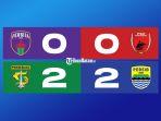 Hasil-Liga-1-2022-2023-Senin-1332023-Persita-0-0-PSM-Persebaya-2-2-Persib.jpg