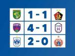 Hasil-Liga-1-2022-2023-pertandingan-Selasa-13-Desmber-2022.jpg