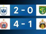 Hasil-Liga-1-2023-2023-Minggu-16-Juli-2023-PSIS-2-0-Persebaya.jpg