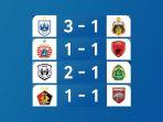 Hasil-Liga-1-2023-2024-Pekan-1-pertandingan-Senin-3-Juli-2023.jpg