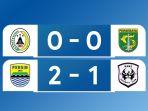 Hasil-Liga-1-2023-2024-Pekan-10-Sabtu-26-Agustus-2023.jpg