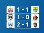Hasil-Liga-1-2023-2024-Pekan-11-Sabtu-2-September-2023.jpg