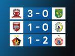 Hasil-Liga-1-2023-2024-Pekan-12-Minggu-17-September-2023.jpg