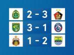 Hasil-Liga-1-2023-2024-Pekan-13-Sabtu-23-September-2023.jpg