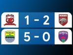 Hasil-Liga-1-2023-2024-Pekan-14-pertandingan-Minggu-1-Oktober-2023.jpg