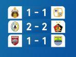 Hasil-Liga-1-2023-2024-Pekan-16-pertandingan-Sabtu-21-Oktober-2023.jpg