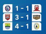 Hasil-Liga-1-2023-2024-Pekan-17-Sabtu-28-Oktober-2023.jpg