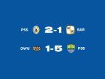 Hasil-Liga-1-2023-2024-Pekan-20-PSS-Sleman-2-1-Barito-Putera.jpg