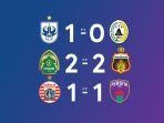 Hasil-Liga-1-2023-2024-Pekan-21-Minggu-3-Desember-2023.jpg