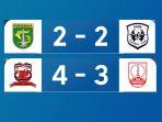 Hasil-Liga-1-2023-2024-Pekan-4-Persebaya-2-2-Rans-Nusantara.jpg