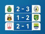 Hasil-Liga-1-2023-2024-Pekan-7-Persis-Solo-2-1-Persib-Bandung.jpg