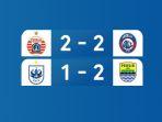Hasil-Liga-1-2023-2024-Pekan-9-Persija-2-2-Arema-FC-PSIS-1-2-Persib.jpg