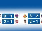 Hasil-Liga-1-2023-2024-pekan-3-hingga-pertandingan-Sabtu-15-Juli-2023.jpg