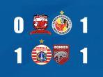Hasil-Liga-1-2024-2025-Pekan-14-hari-Selasa-10-Desember-2024.jpg
