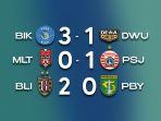 Hasil-Liga-1-2024-2025-Pekan-17-Sabtu-28-Desember-2024-pukul-2100-WIB.jpg