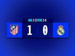 Hasil-Liga-Champions-2024-2025-Atletico-Madrid-1-0-Real-Madrid-Rabu-12-Maret.jpg