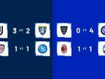 Hasil-Liga-Italia-2023-2024-Pekan-26-Minggu-25-Februari-2024.jpg