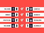 Hasil-Liga-Spanyol-2025-2026-Pekan-8-pertandingan-hari-Sabtu-4-Oktober-2025.jpg