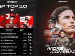 Hasil-MotoGP-Jepang-2025-hari-Minggu-28-September-2025.jpg