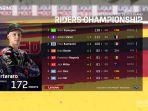 Hasil-MotoGP-Jerman-2022-Fabio-Quartararo-Juara-1.jpg
