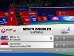 Hasil-Perempat-Final-China-Masters-Fajar-AlfianMuhammad-Shohibul-Fikri-menang.jpg