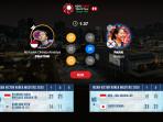 Hasil-Perempat-Final-Korea-Masters-2025-Dhinda-menang-vs-Park-Ga-Eun.jpg