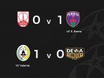Hasil-Piala-Presiden-2022-Senin-27-Juni-PSS-Sleman-1-0-Dewa-United.jpg