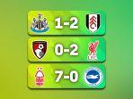 Hasil-Premier-League-Liga-Inggris-2024-2025-Pekan-24-hari-Sabtu-1-Februari-2025.jpg