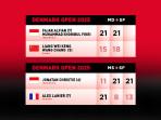 Hasil-Semifinal-Denmark-Open-2025-hari-Sabtu-18-Oktober-2025.jpg