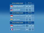 Hasil-Semifinal-Hylo-Open-2025-Sabtu-1-November-2025.jpg