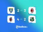 Hasil-Serie-A-Liga-Italia-2023-2024-Pekan-23-AC-Milan-dan-Bologna-menang.jpg