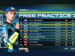 Hasil-Test-MotoGP-Valencia-2025-yang-berlangusng-Selasa-18-November-2025.jpg