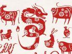 Ilustrasi-Shio-zodiak-china.jpg