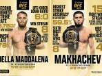 Jack-Della-Maddalena-Australia-vs-Islam-Makhachev-Russiadi-UFC-322.jpg