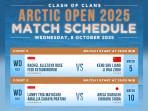 Jadwal-Arctic-Open-2025-untuk-dua-wakil-indonesia-di-ganda-putri-Rabu-8102025.jpg
