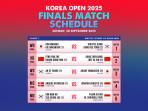 Jadwal-Final-Korea-Open-2025-Minggu-28-September-2025.jpg