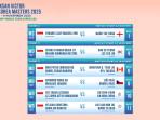 Jadwal-Korea-Masters-2025-hari-Selasa-4-November-2025-untuk-Wakil-Indonesia.jpg