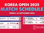 Jadwal-Korea-Open-2025-babak-perempat-final-untuk-Wakil-Indonesia.jpg