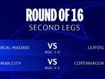 Jadwal-Liga-Champions-malam-ini-Real-Madrid-vs-Leipzig-dan-Man-City-vs-Copenhagen.jpg