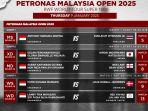 Jadwal-Malaysia-Open-2025-hari-Kamis-9-Januari-2025.jpg