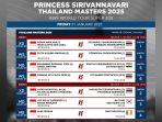 Jadwal-Thailand-Masters-2025-hari-Jumat-31-Januari-2025-Wakil-Indonesia.jpg
