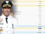 Kabupaten-Cilacap.jpg