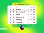 Klasemen-Liga-Inggris-2025-2026-Pekan-8-peringkat-1-6.jpg