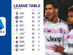 Klasemen-Liga-Italia-2023-2024-Pekan-21-Minggu-21-Januari-2024.jpg