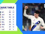 Klasemen-Liga-Italia-2023-2024-Pekan-24-senin-1222024.jpg