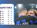 Klasemen-Liga-Italia-2023-2024-pekan27-peringkat-1-6.jpg